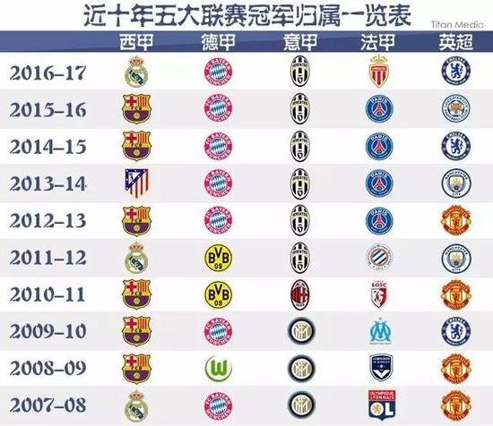 任和理解的
